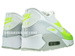 Nike Air Max 90 Premium Hyperfuse Neutral Grey/White-Volt