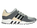 CQ2421 adidas EQT Equipment Running Support RF 