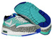 Nike Air Max 1 Nike Air Max 1 Premium Safari Print White/White-Medium Blue-Mint 314252-114